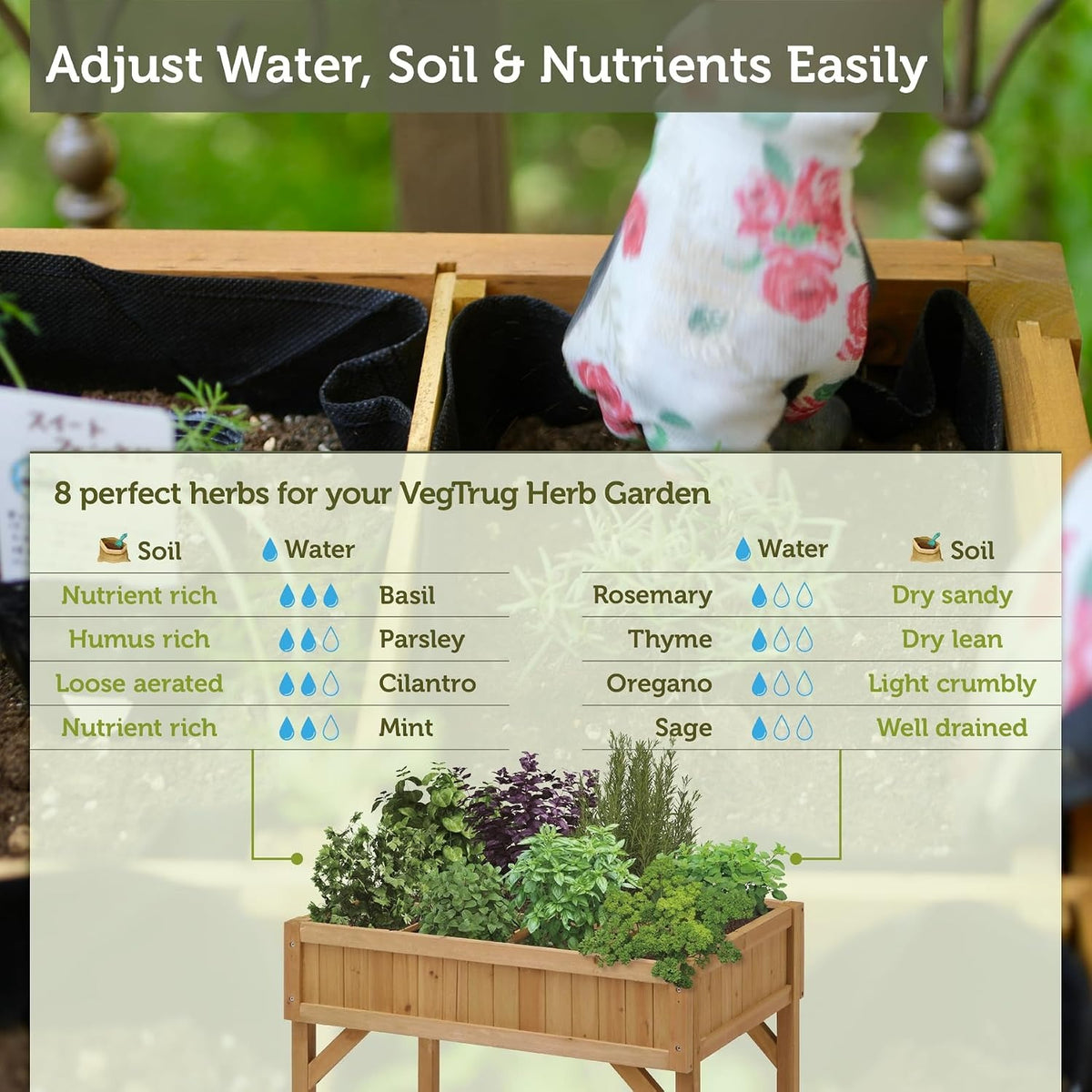 Cedar Herb Garden Planter Box