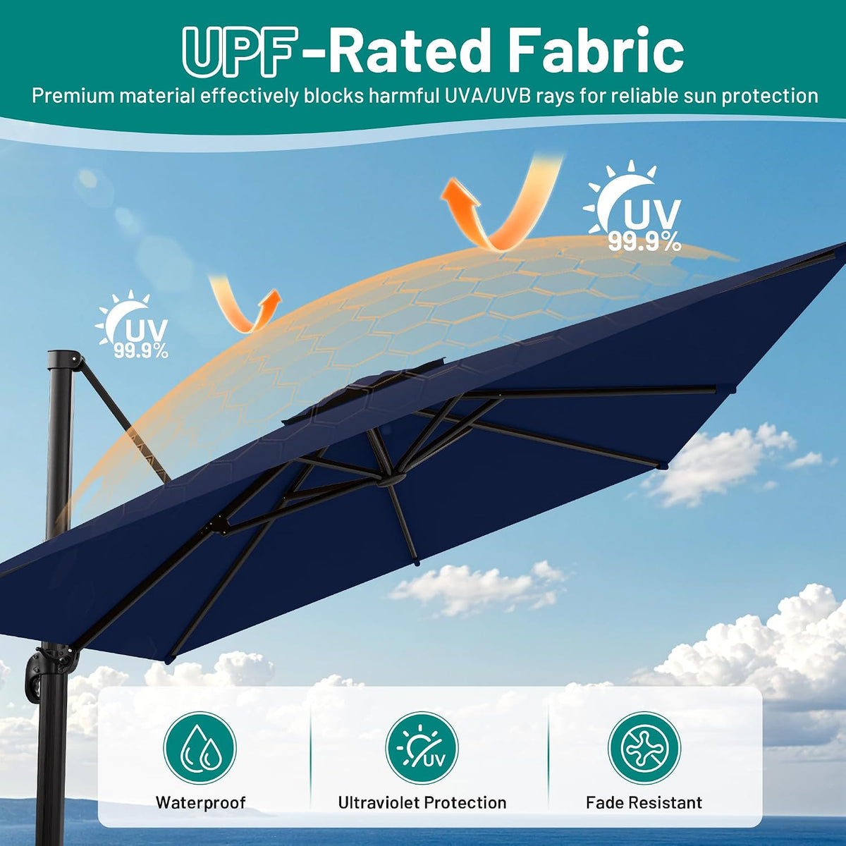 10'x13' 360° Rotating Cantilever Umbrella