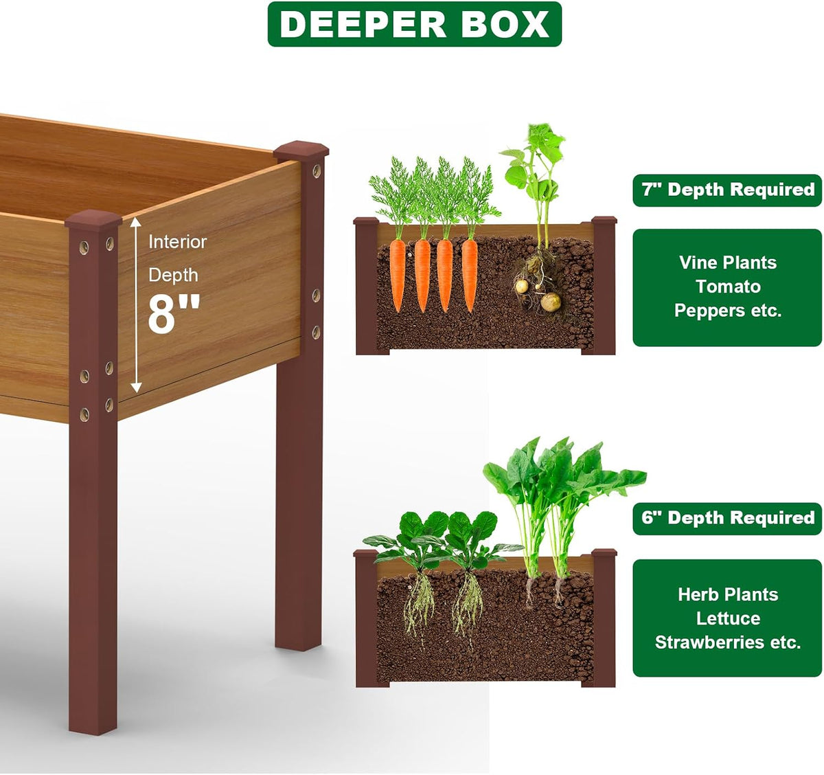 Wood Garden Bed With Liner