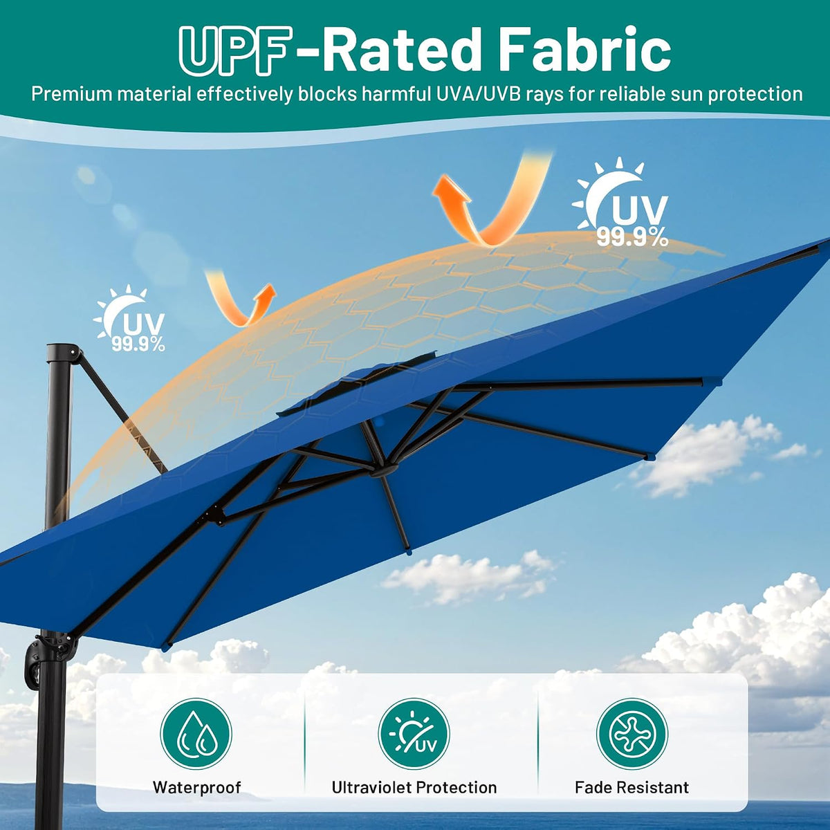 10'x13' 360° Rotating Cantilever Umbrella